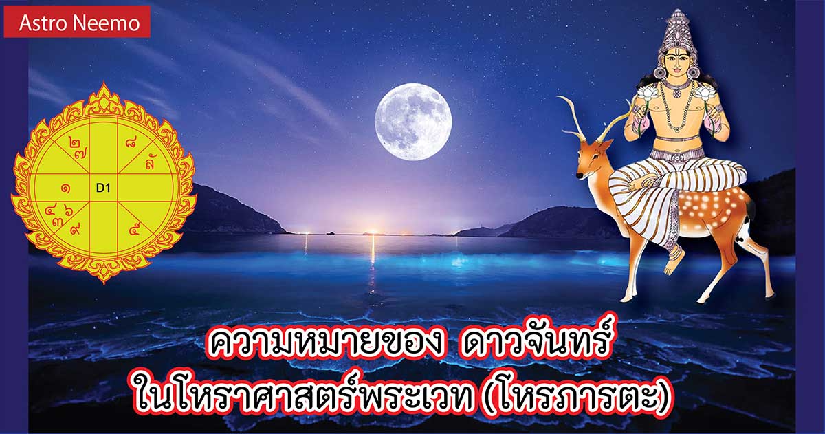 Astroneemo Moon in Vedic Astrology 
