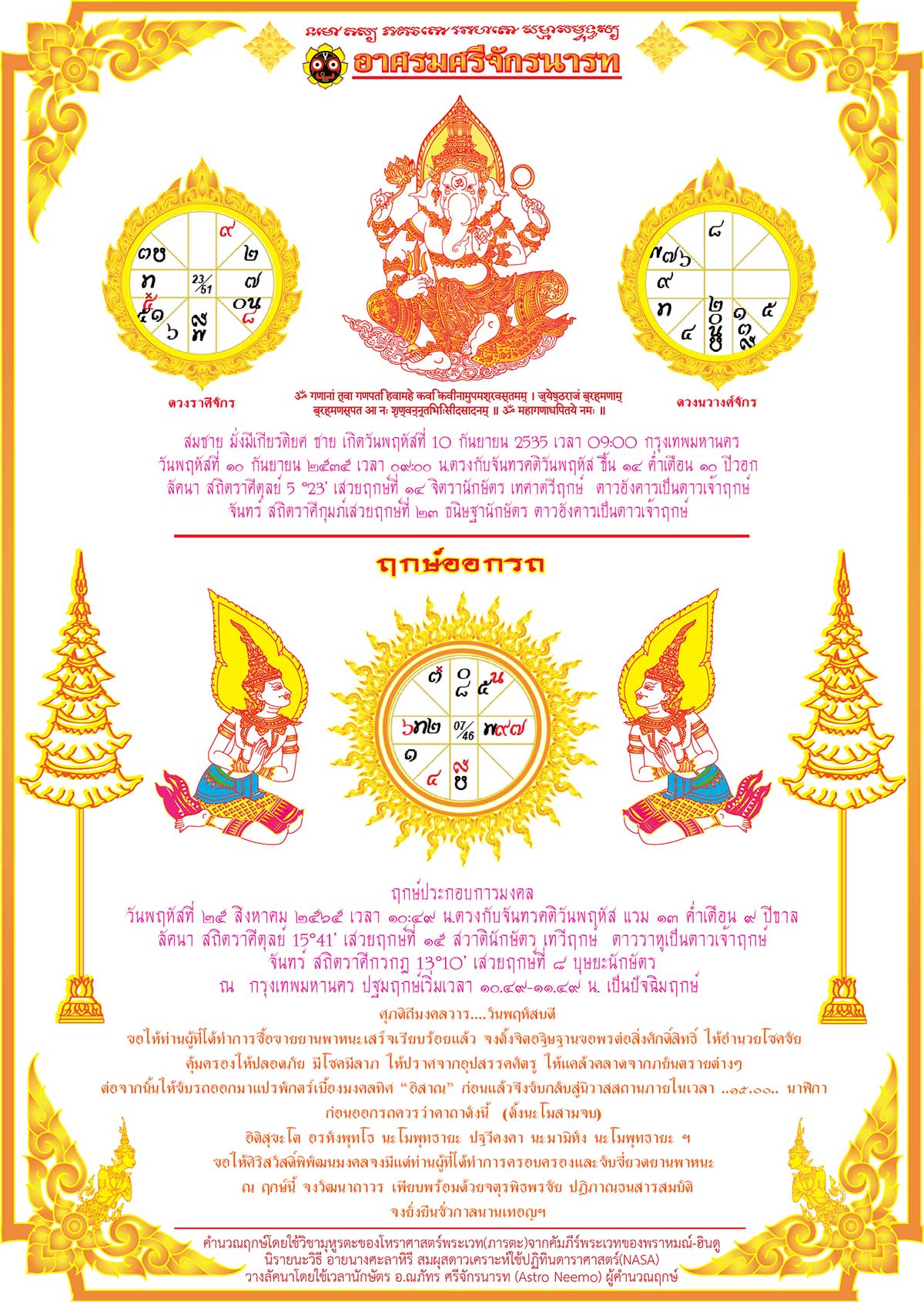 Auspicious time Buy New vehicle astroneemo.net