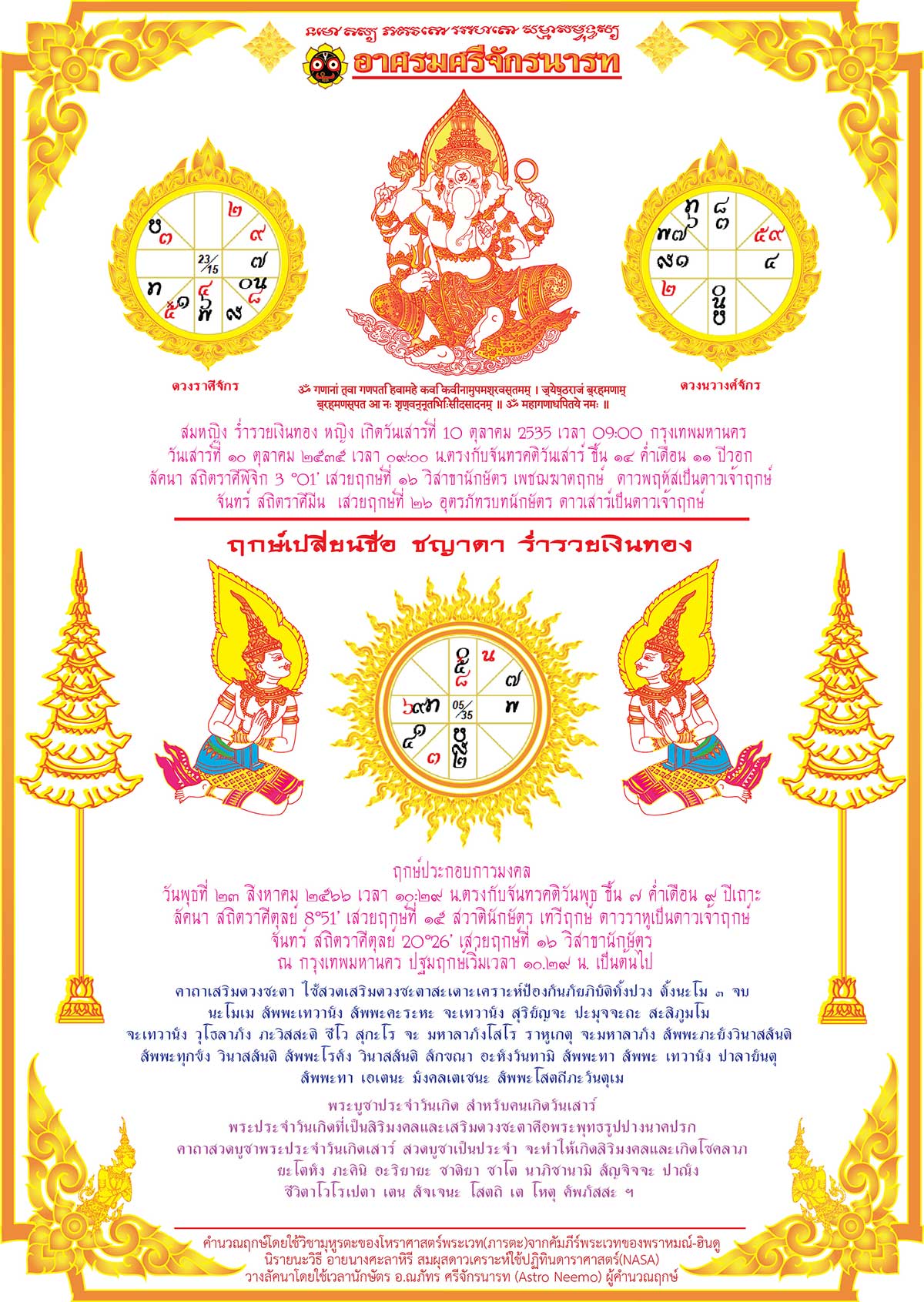 Auspicious time change name astroneemo.net