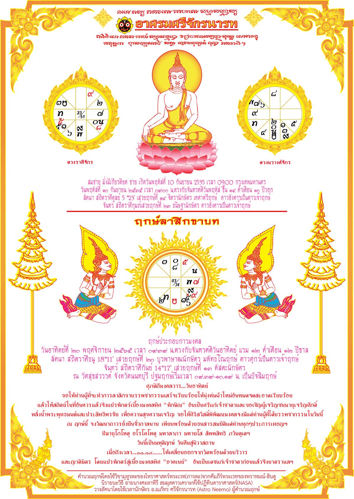 Auspicious time leave the Buddhist monkhood astroneemo